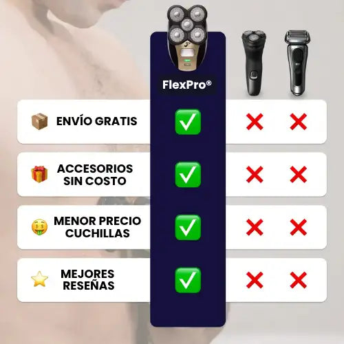 Afeitadora FlexPro® 5 en 1 Se adapta a las curvas.