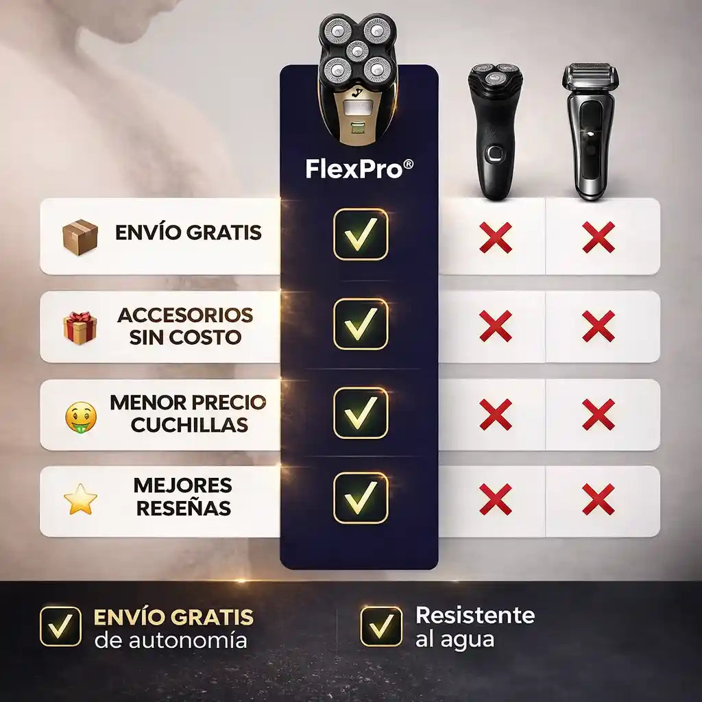 FlexPro® 5 en 1 Afeitado uniforme y cómodo en minutos.