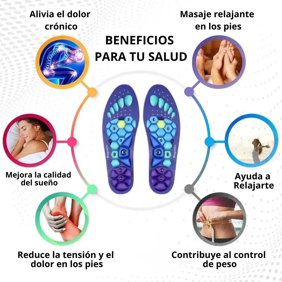 MagnetiStep™ PLANTILLAS MAGNETICAS TERAPEUTICAS