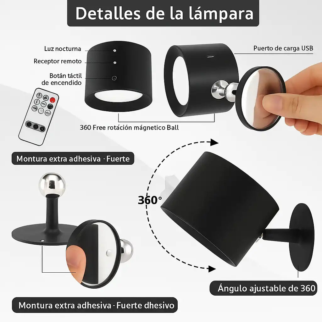Encabezado