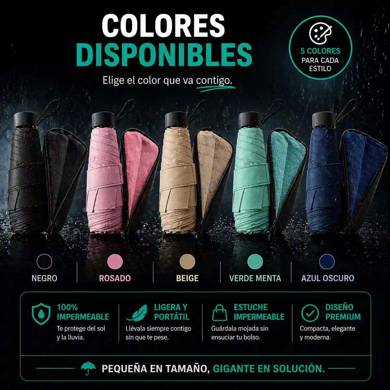MINI GUPPY SOMBRILLA Protección UV + ESTUCHE IMPERMEABLE