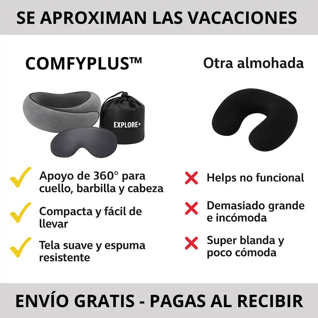 COMFYPLUS™ ALMOHADA VIAJERA + ACCESORIOS (Tapa oídos, Antifaz, Bolsa impermeable)