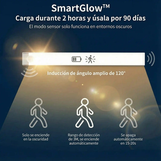 SmartGlow™ Luz LED con Sensor de Movimiento Llevas 2 unds x $99.900