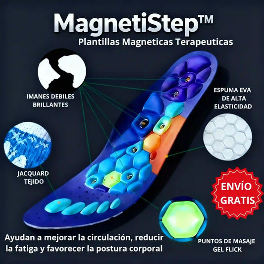 MagnetiStep™ PLANTILLAS MAGNETICAS TERAPEUTICAS