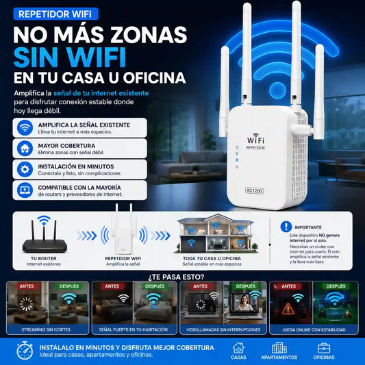WiFi Max Pro® cobertura al máximo, sin cortes.